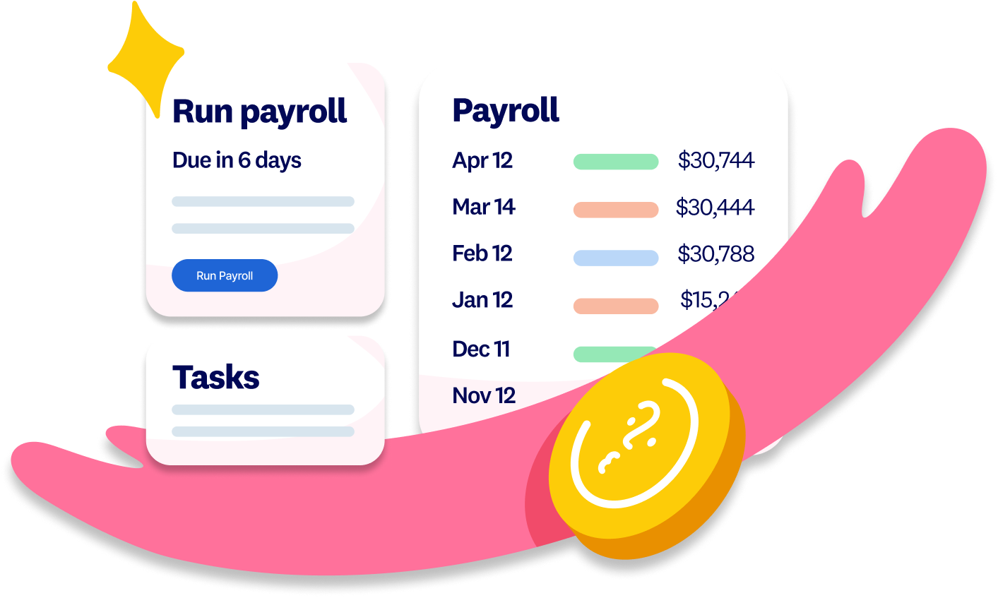 Xero dashboard illustration showing payroll reminders, payment history, and tasks.