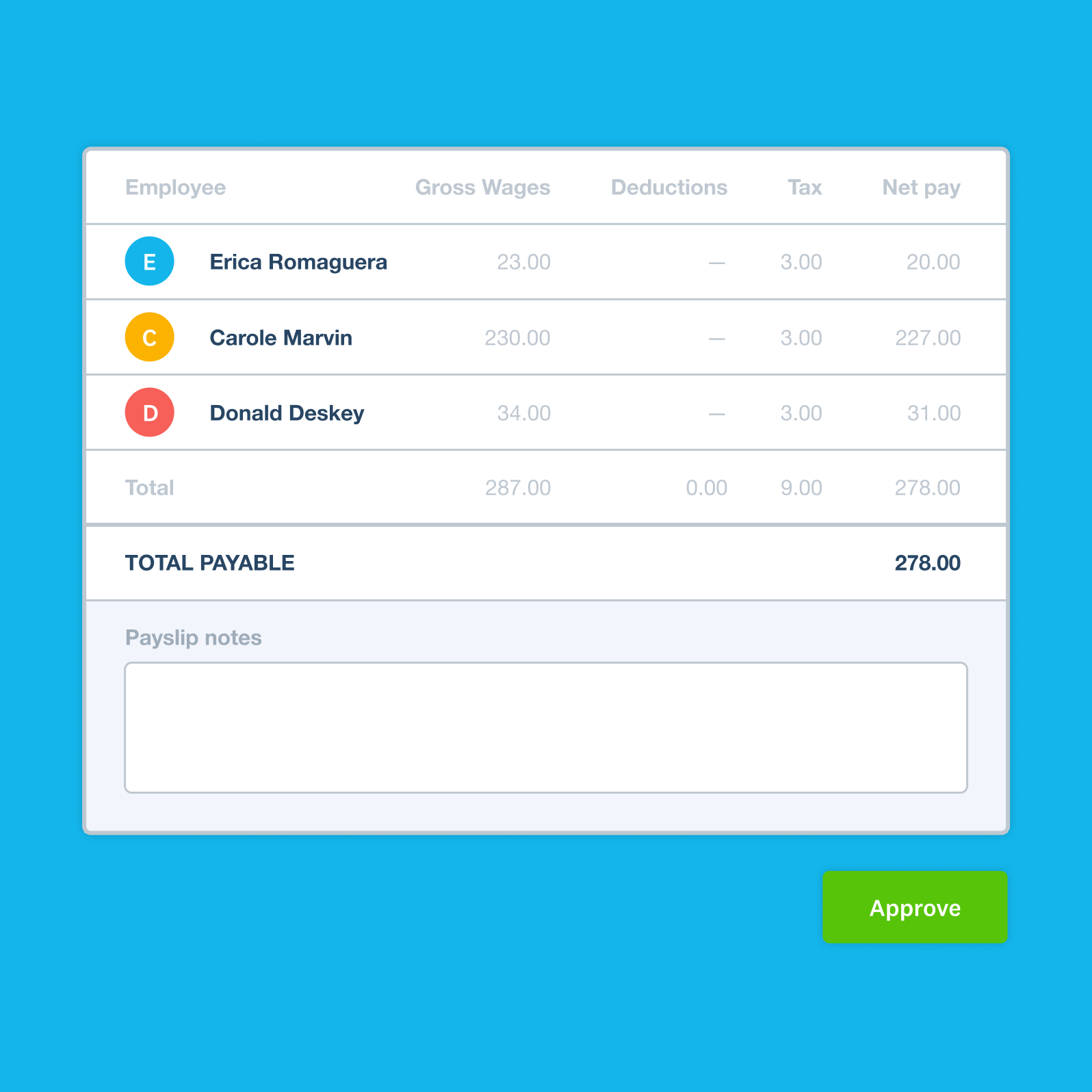 A leave request shows the leave type, dates, and a description ready to be submitted online for approval.