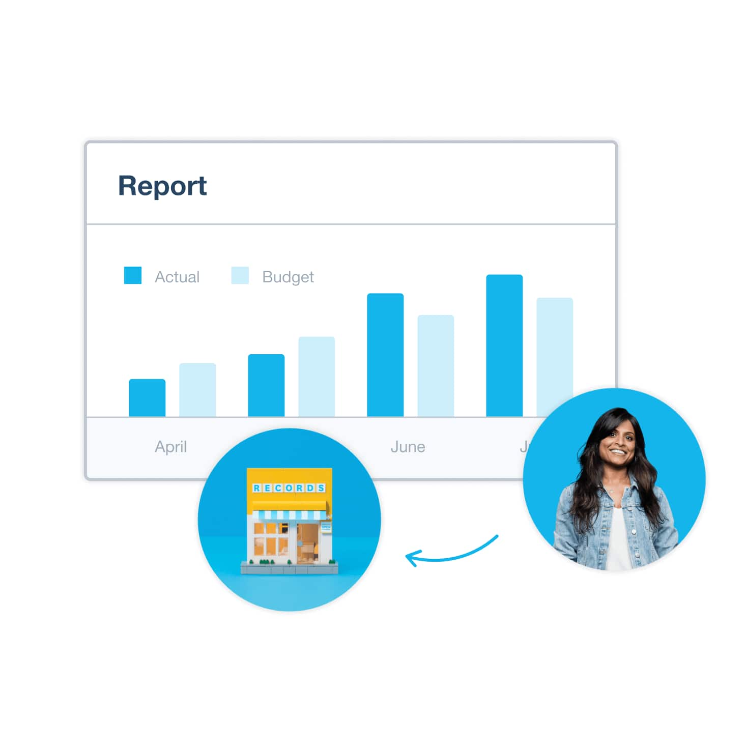 A small business owner and their accountant both use financial reporting software to view actual versus budgeted costs.