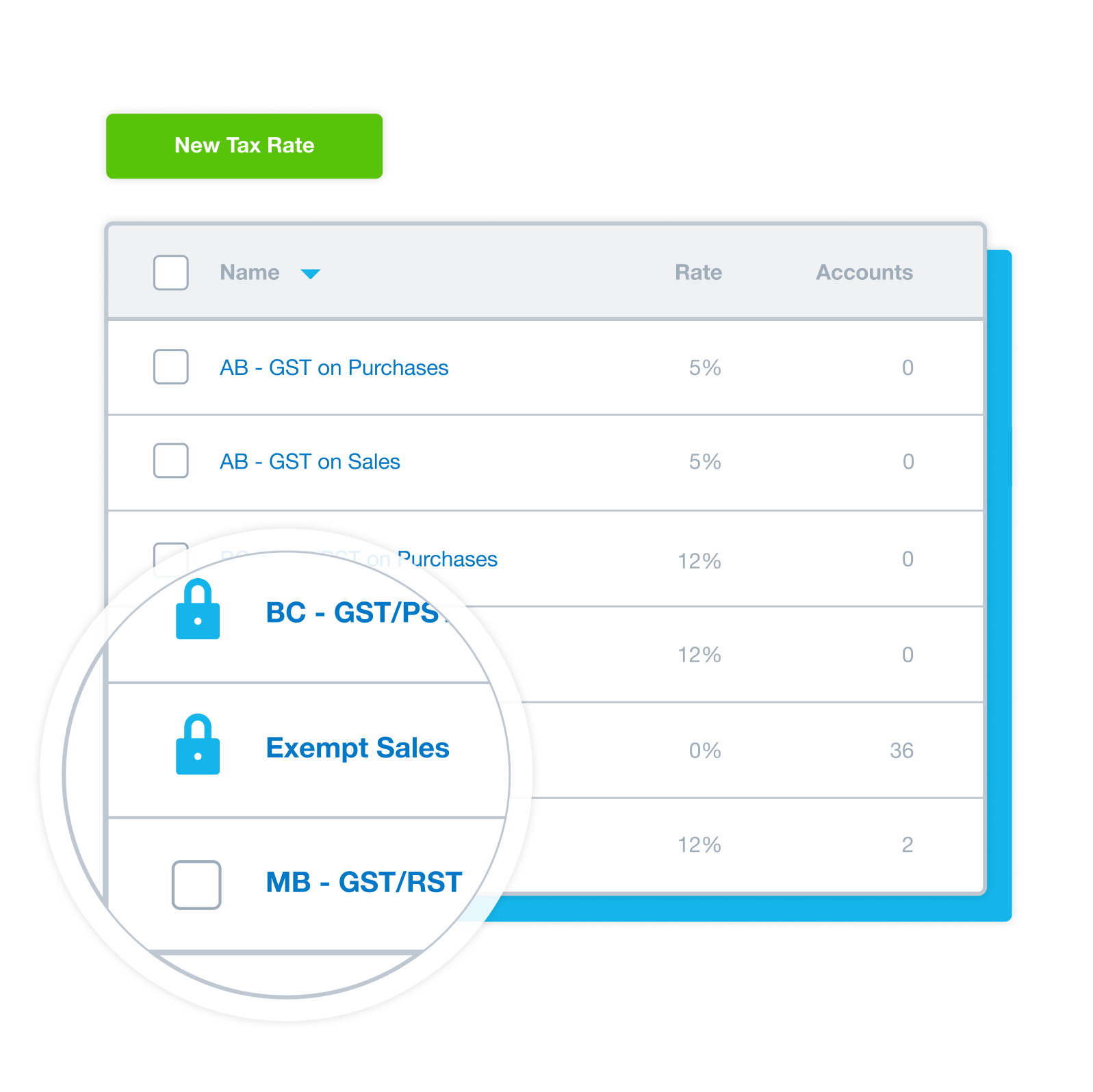A list of tax rates in the Xero application, with the 'Exempt sales' and 'MB - GST/RST' options highlighted.