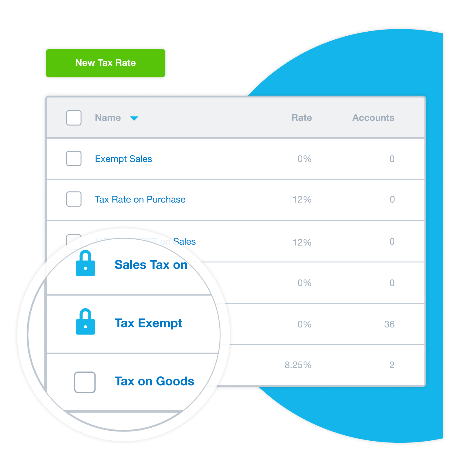 List in Xero showing sales tax, tax exempt and tax on goods. 