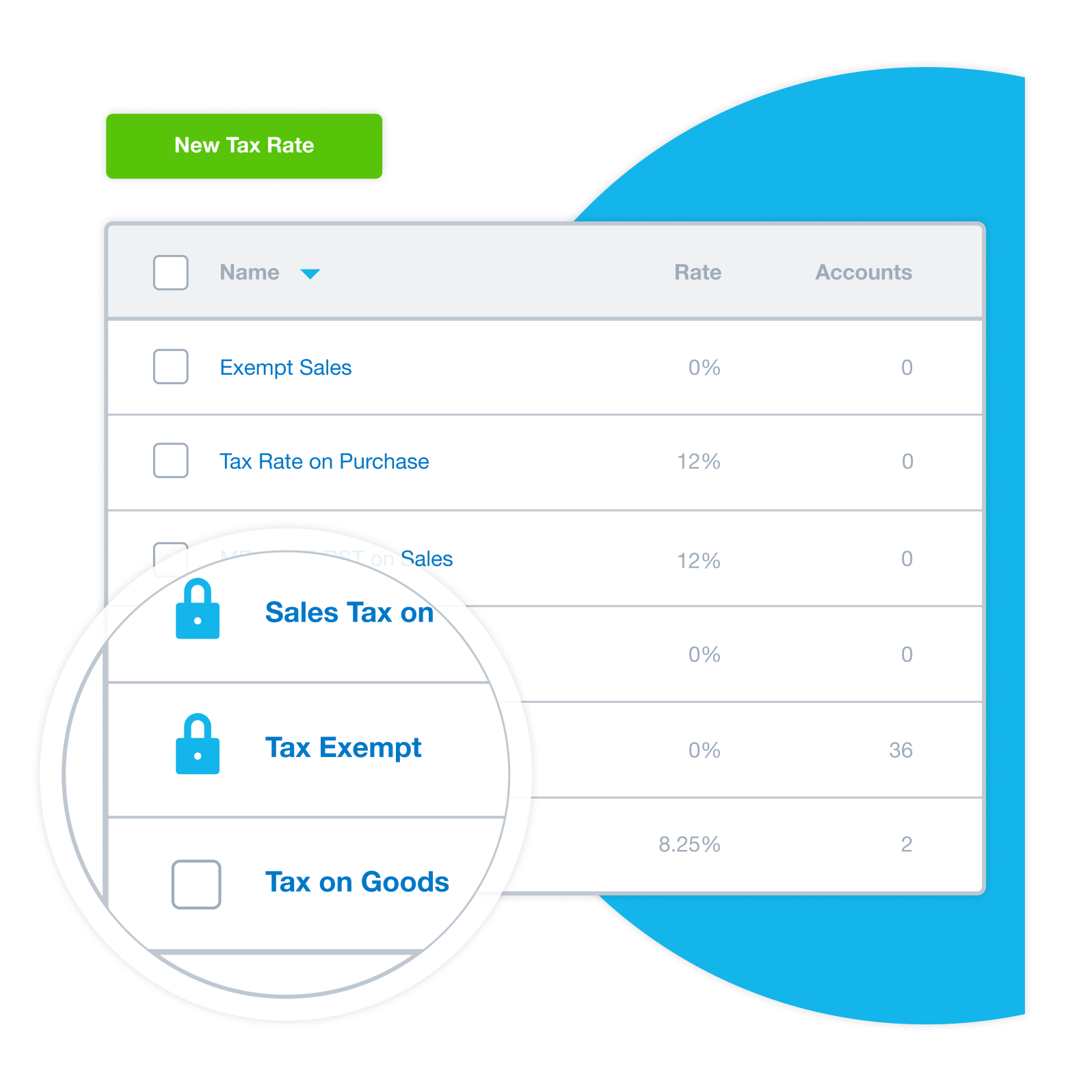 List in Xero showing sales tax, tax exempt and tax on goods.