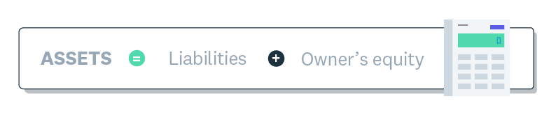 Accounting equation shows assets equal the sum of liabilities plus owner’s equity