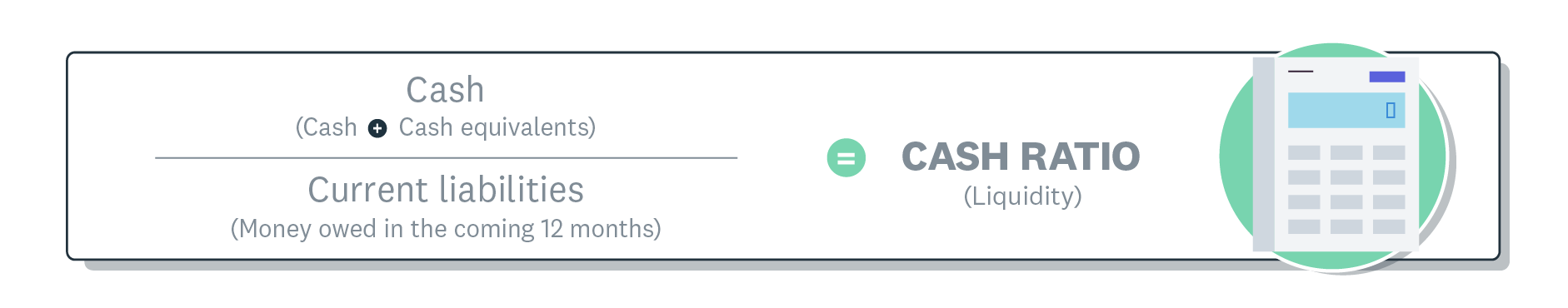 Sum of cash and cash equivalents divided by current liabilities = cash ratio.