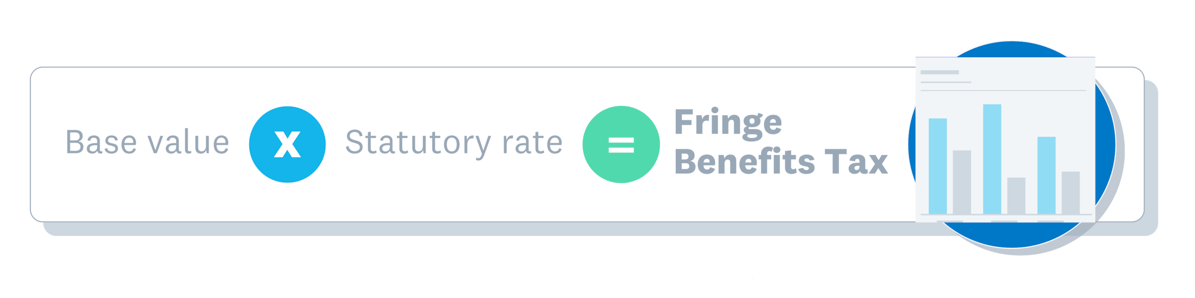 FBT calculator