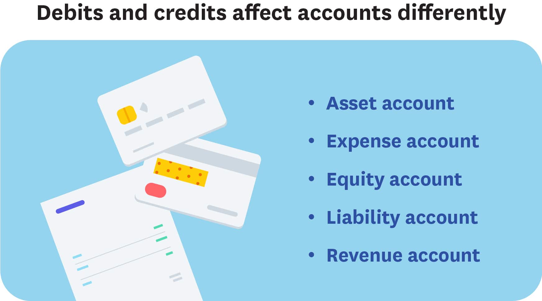 Debits and credits affect accounts differently depending on the type of account–asset, expense, equity, liability or revenue.