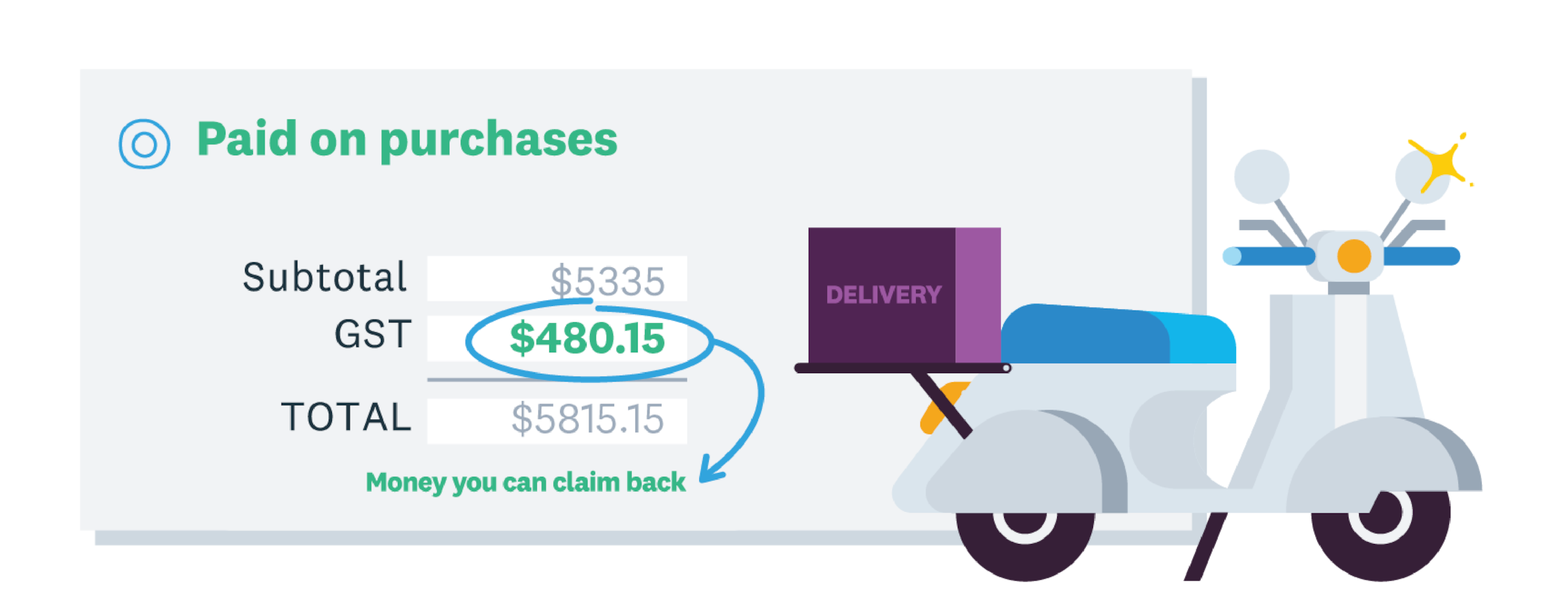 A GST form indicating GST paid, and a delivery moped