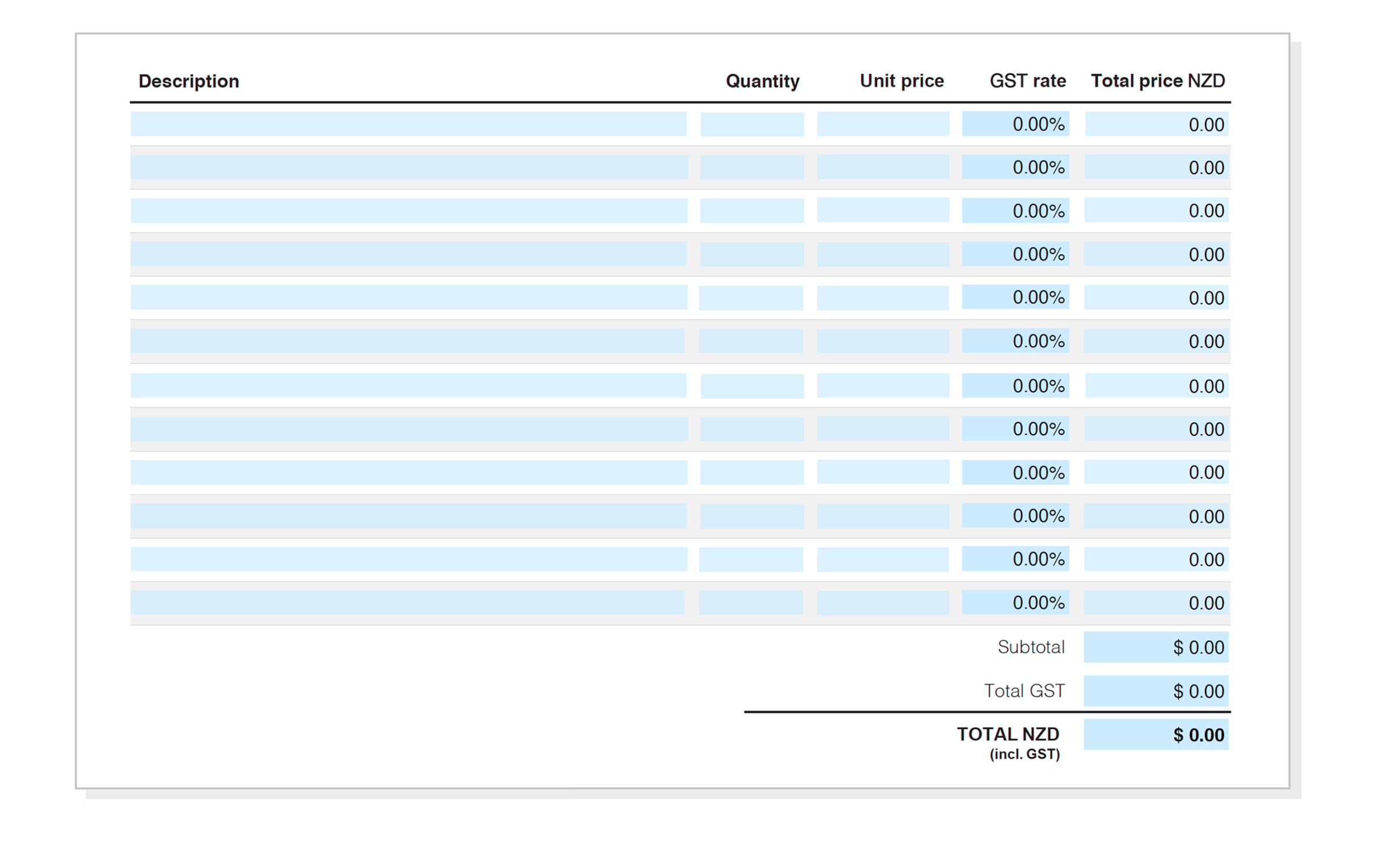 Middle section of an invoice for details of the goods sold, quantities, prices and any tax rate.