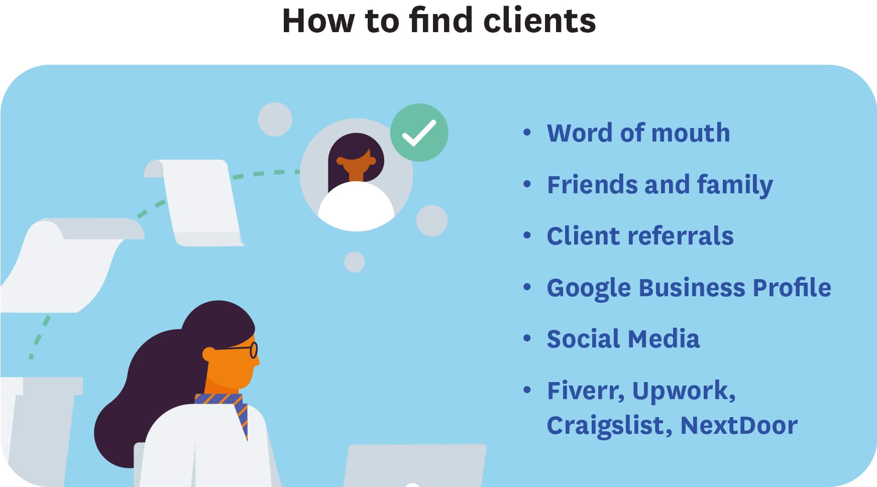 The best way to find clients include networking and via platforms like Fiverr, Upwork, Craigslist, and Nextdoor.