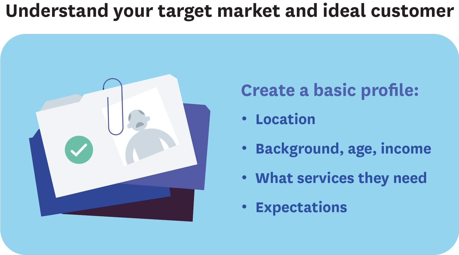 To understand your target market, create a basic profile with their location, demographics, service needs, and expectations.