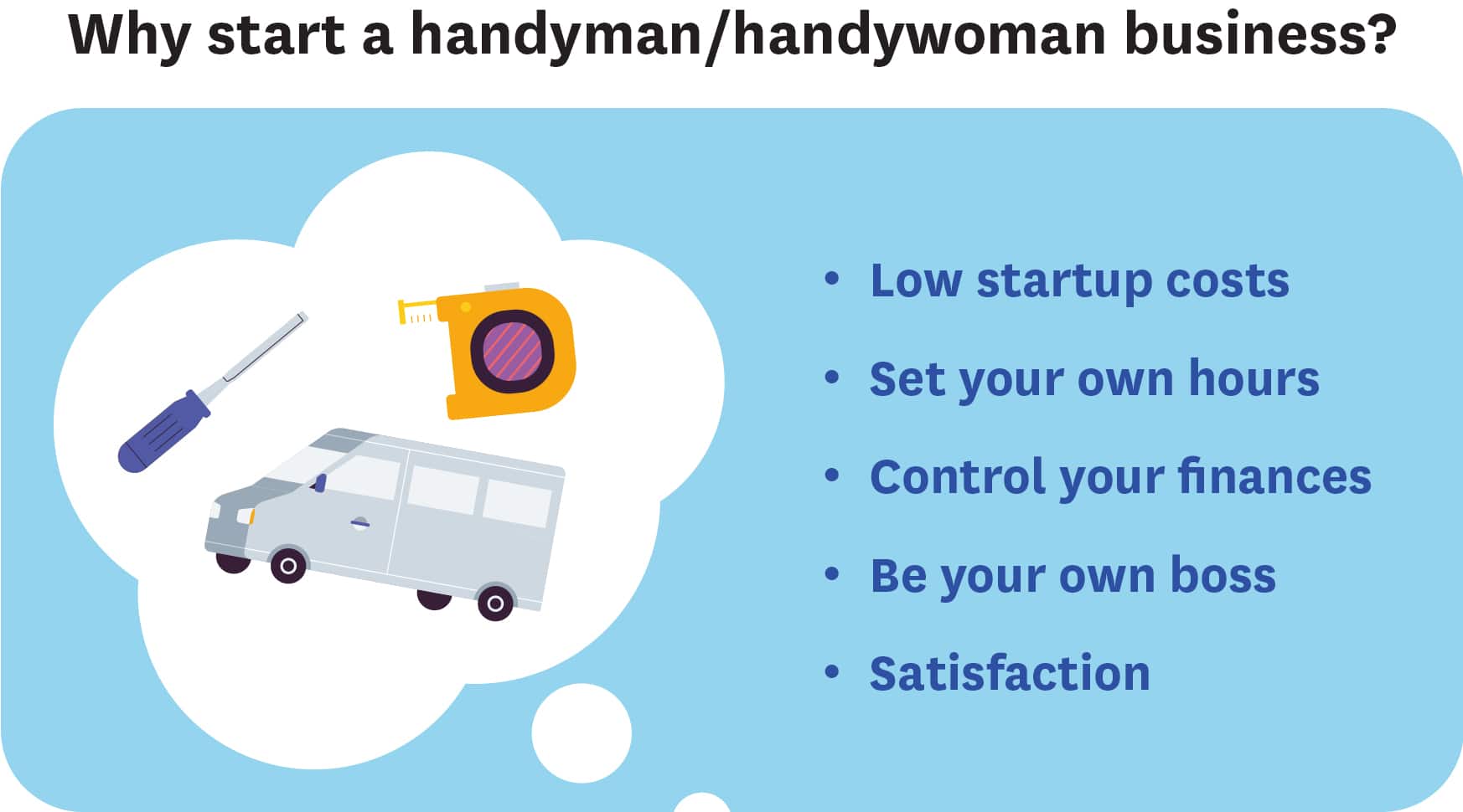 Some benefits of being a handyman or handywoman include low startup costs, the ability to set hours and be your own boss.
