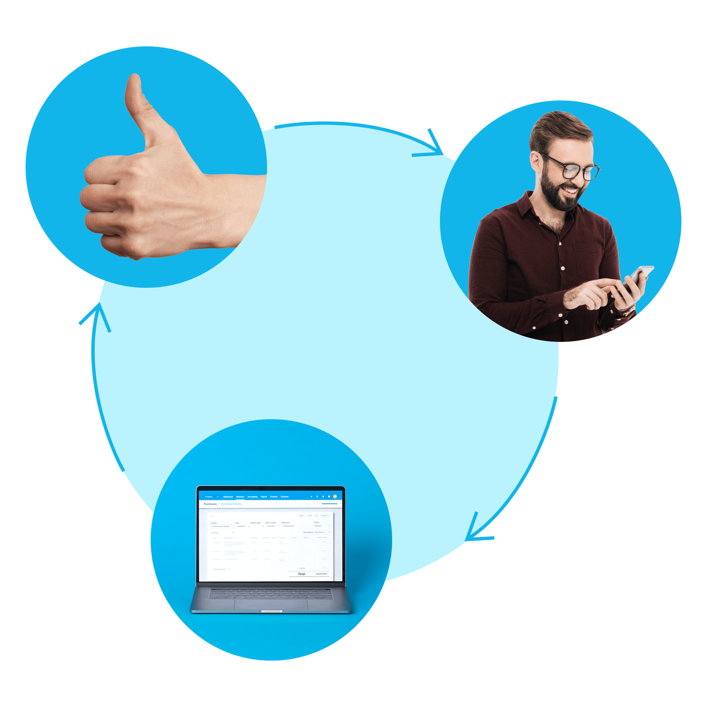 Man on iPhone, with arrow pointing to open laptop, with arrow pointing to a thumbs up