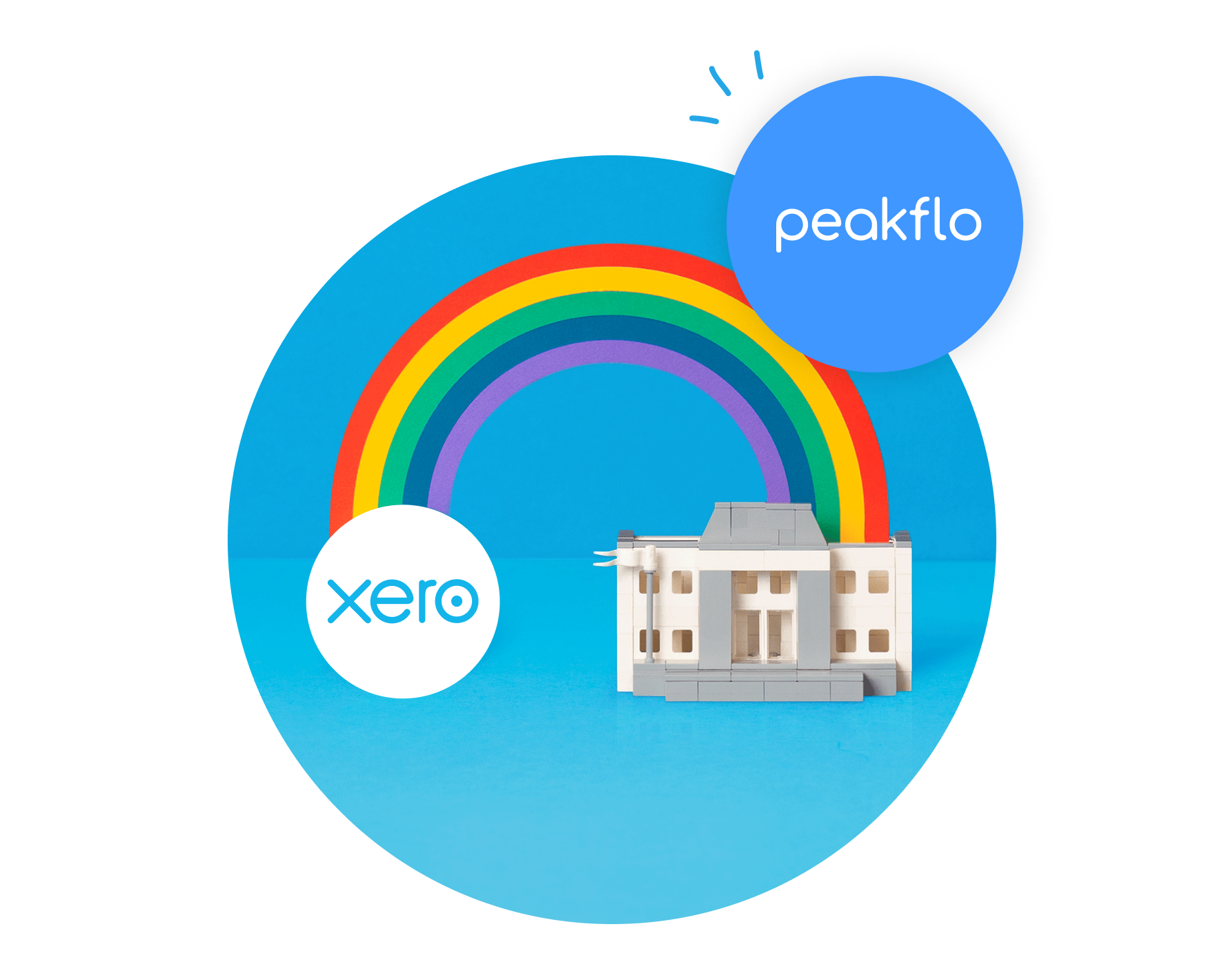Rainbow connecting Xero and Peakflow logos