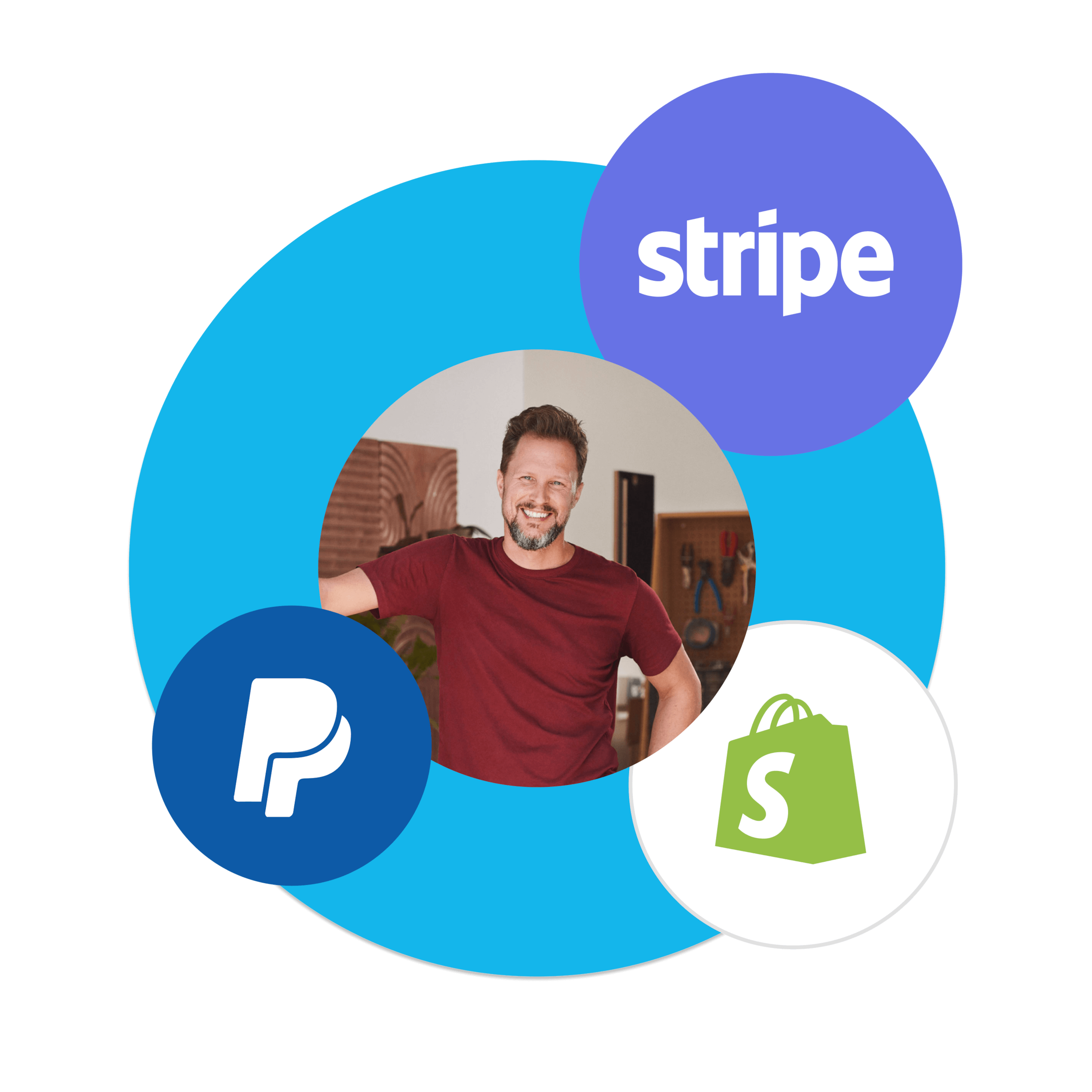 A gallery owner is pictured, encircled by  the Shopify, Stripe and Paypal logos.