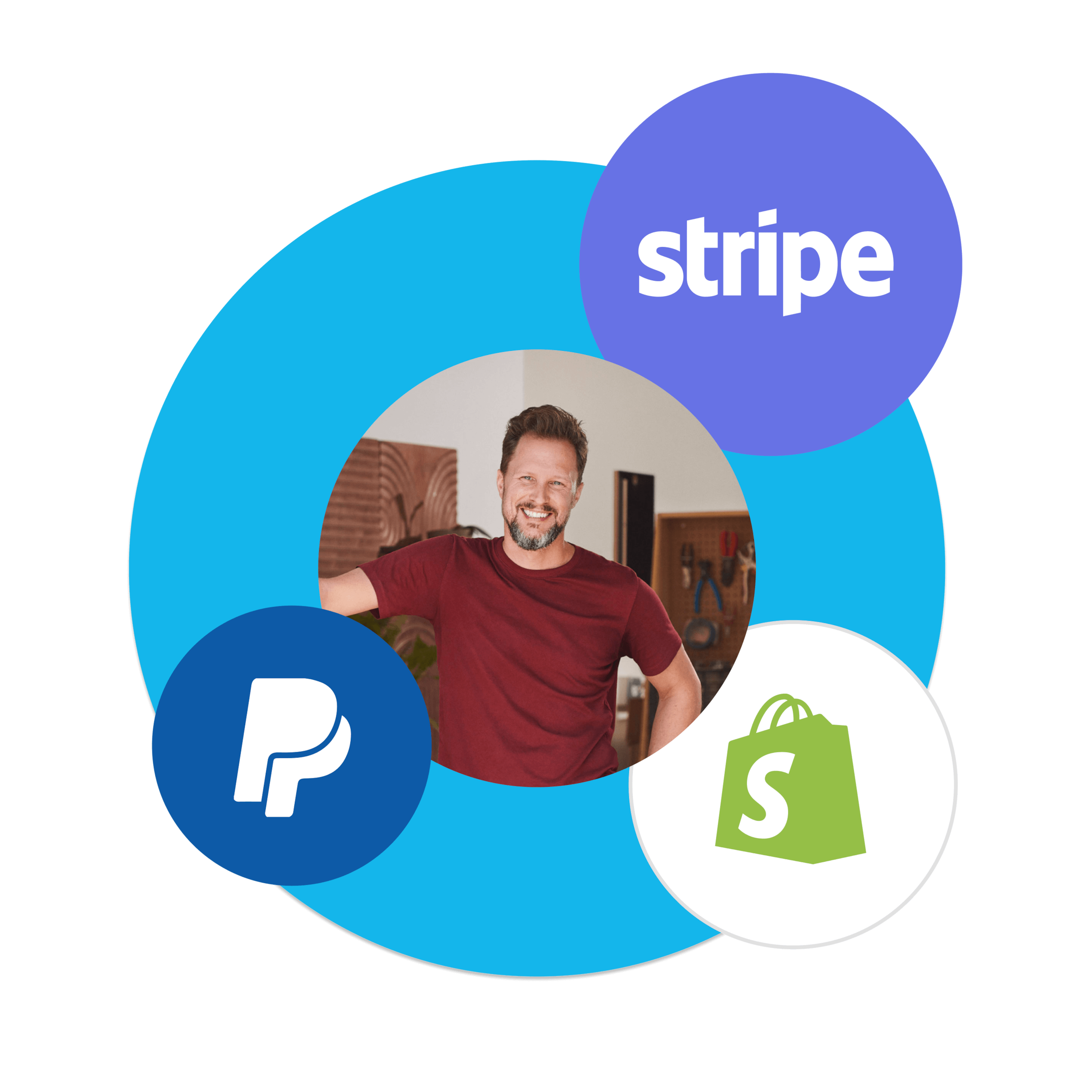 A smiling gallery owner is pictured, encircled by the Shopify logo and the Stripe and Paypal payment gateway logos.