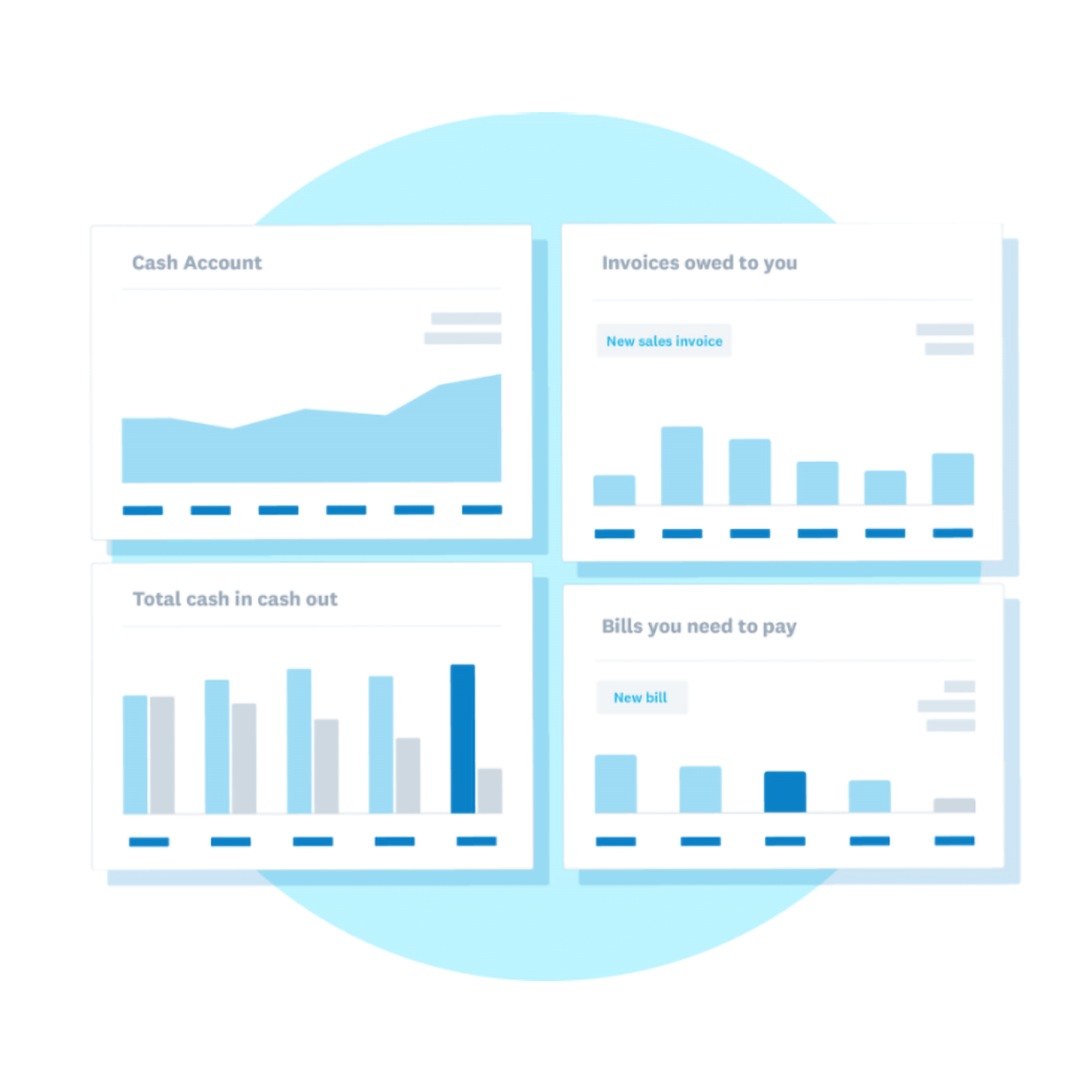 Charts in Xero showing the cash in and out of an online store, bills to be paid by you, and payments due to you.