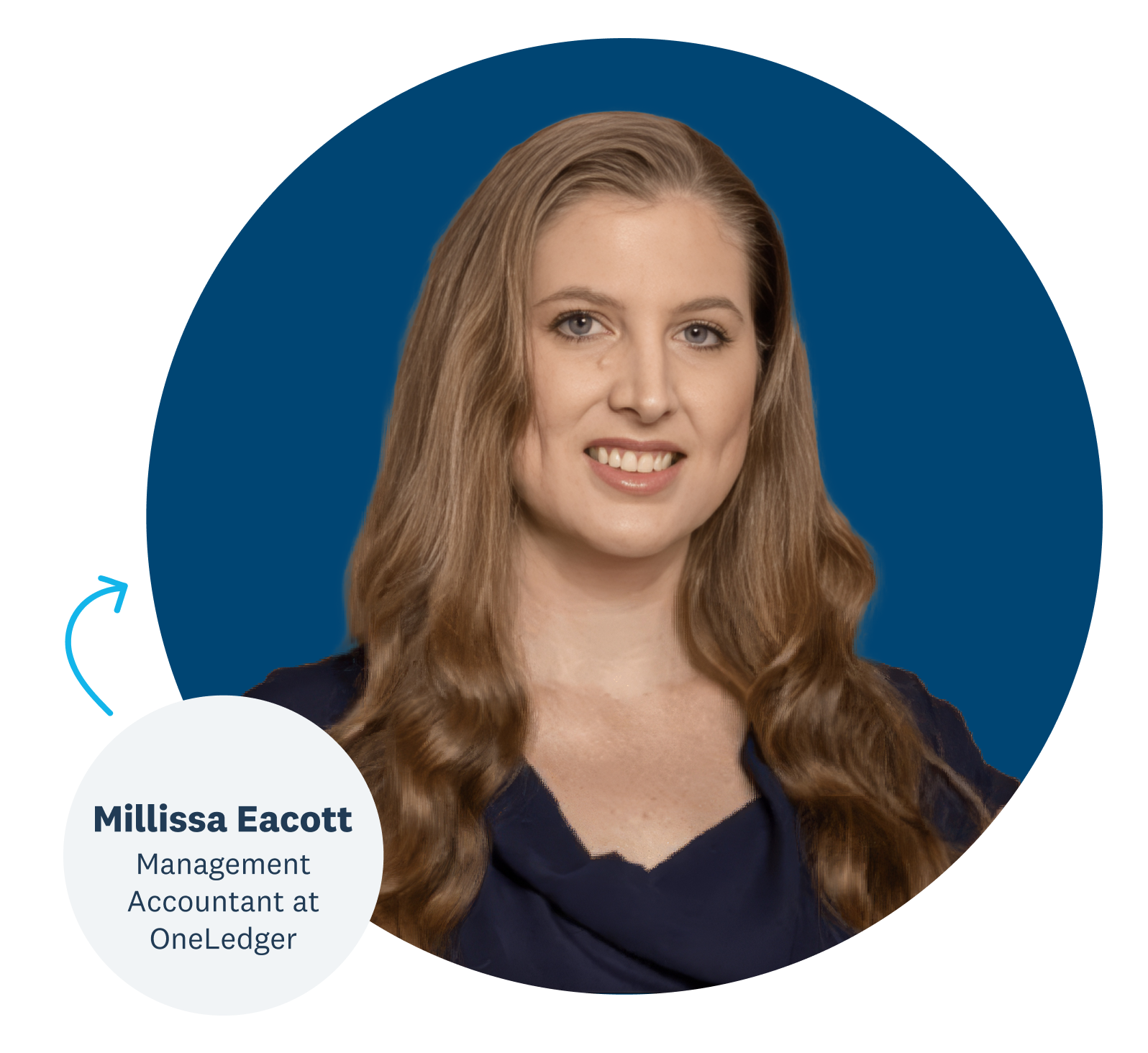 Image of Millissa Eacott from OneLedger