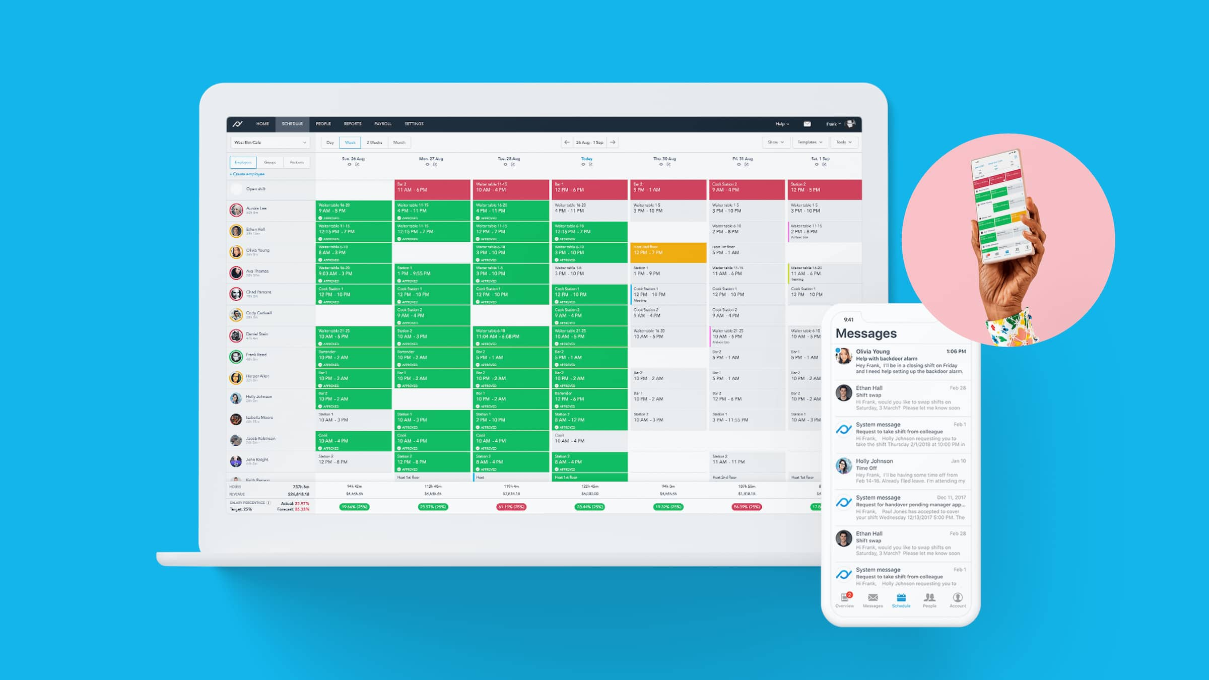 An employee work schedule displays in Planday on a laptop and on a phone.