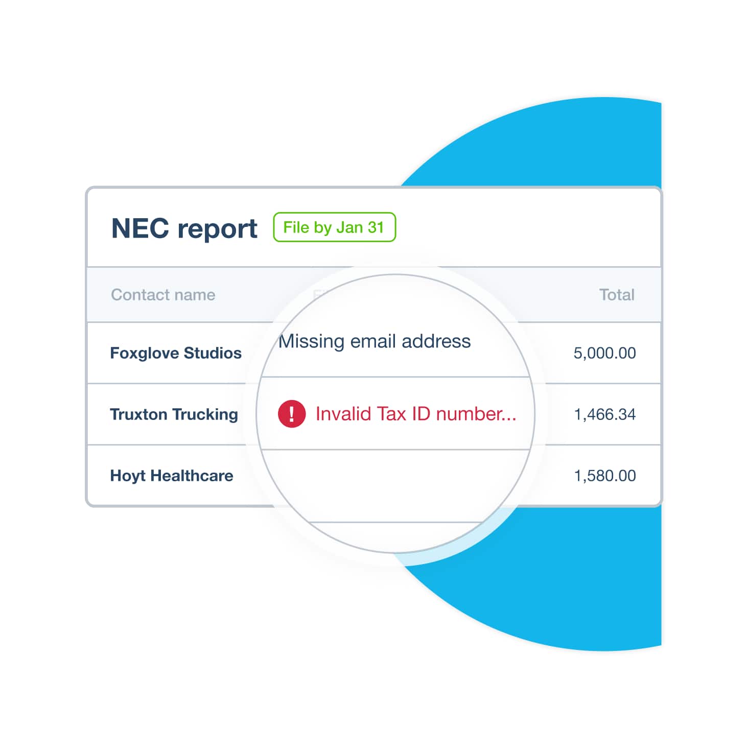 The NEC report screen displays a message alerting the business to missing contact details before they file their 1099 report.