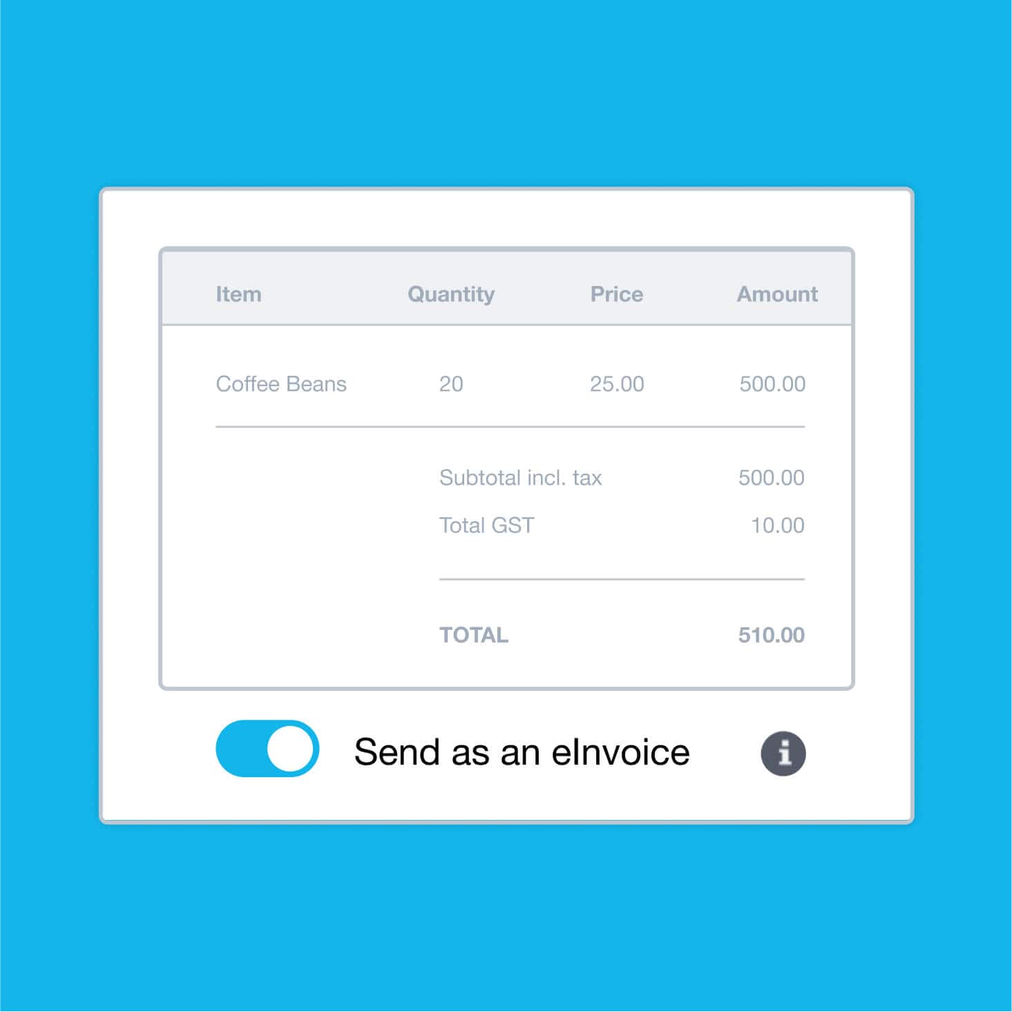 Xero’s electronic billing software shows the history of an e-invoice transaction.
