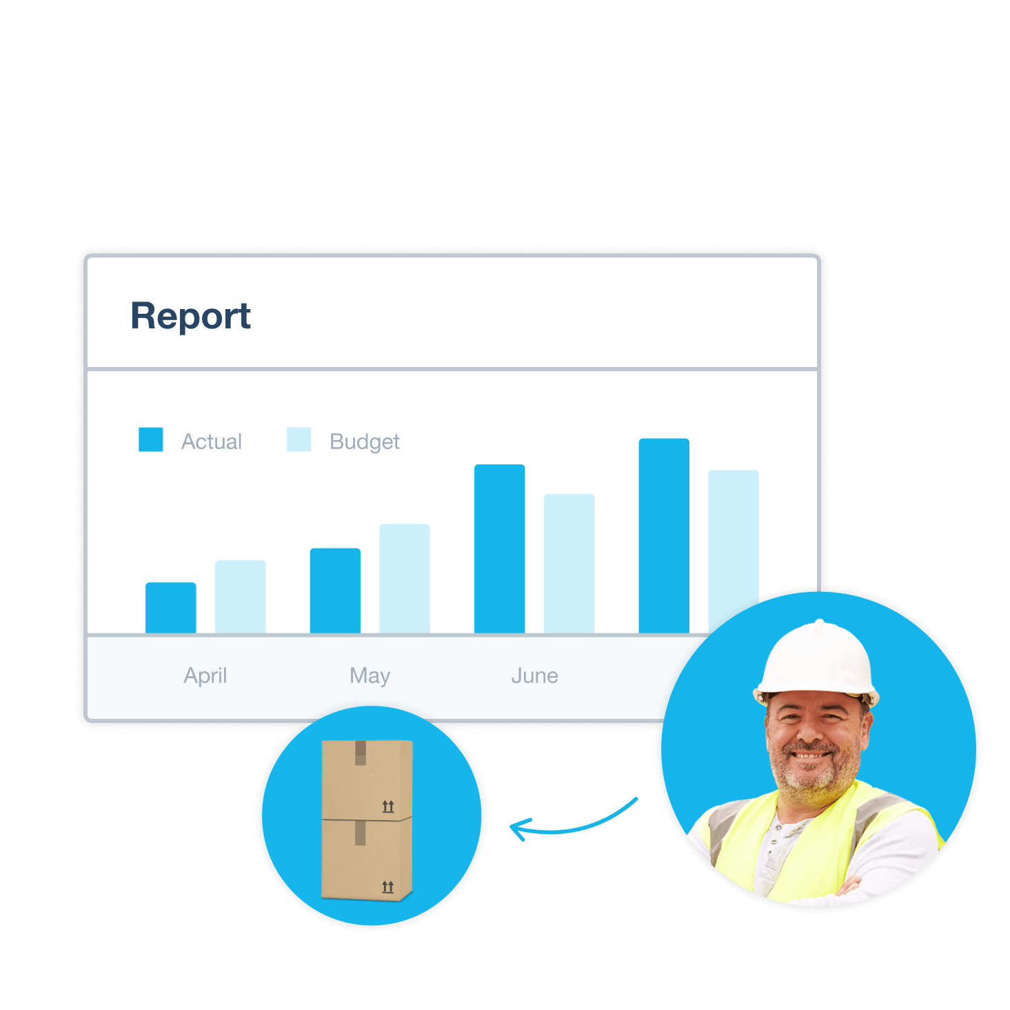 A builder reviews a bar chart showing actual versus budgeted costs month by month in Xero’s job costing system.