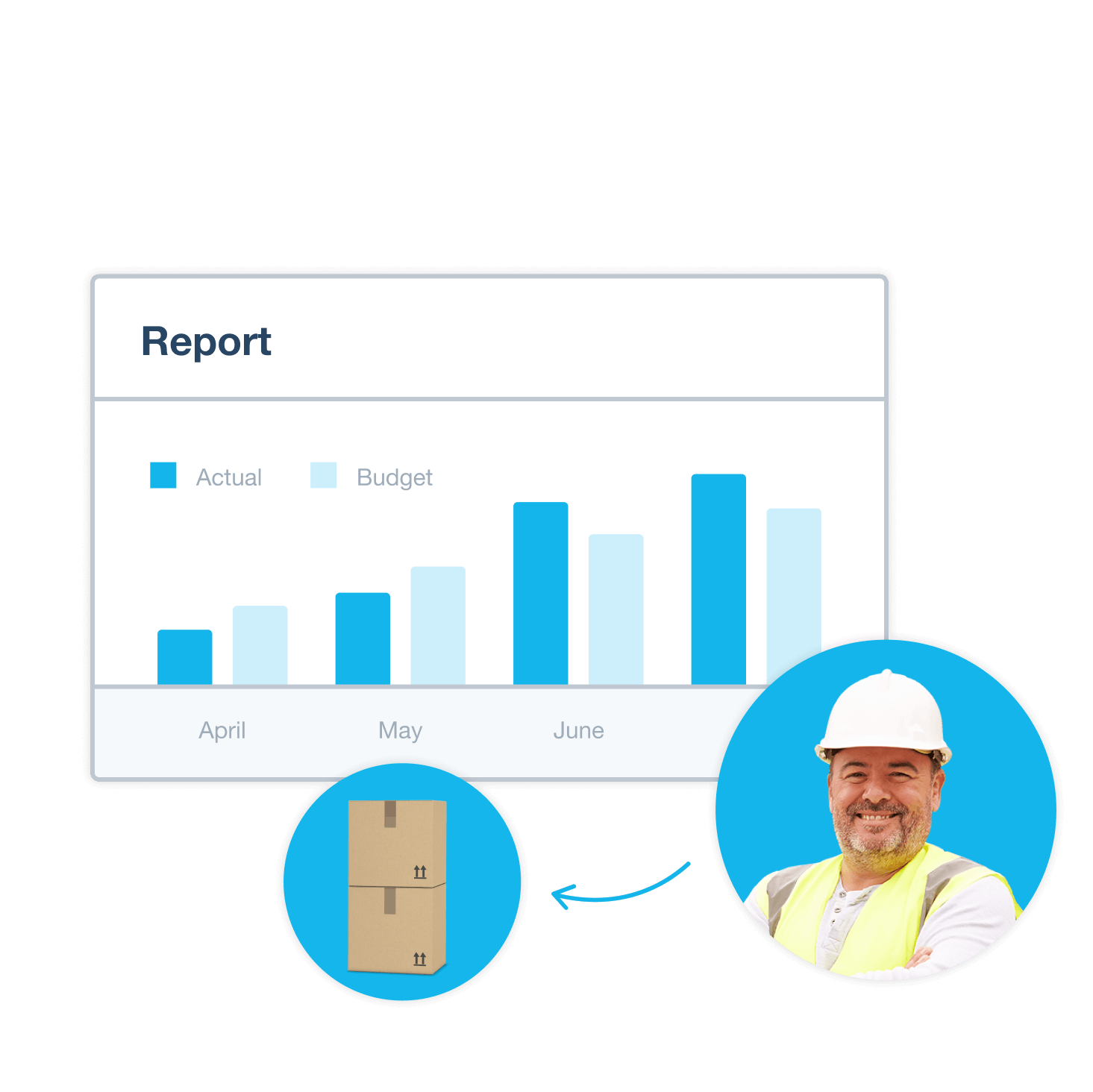 A builder reviews a bar chart in their job costing system showing actual versus budgeted costs month by month.