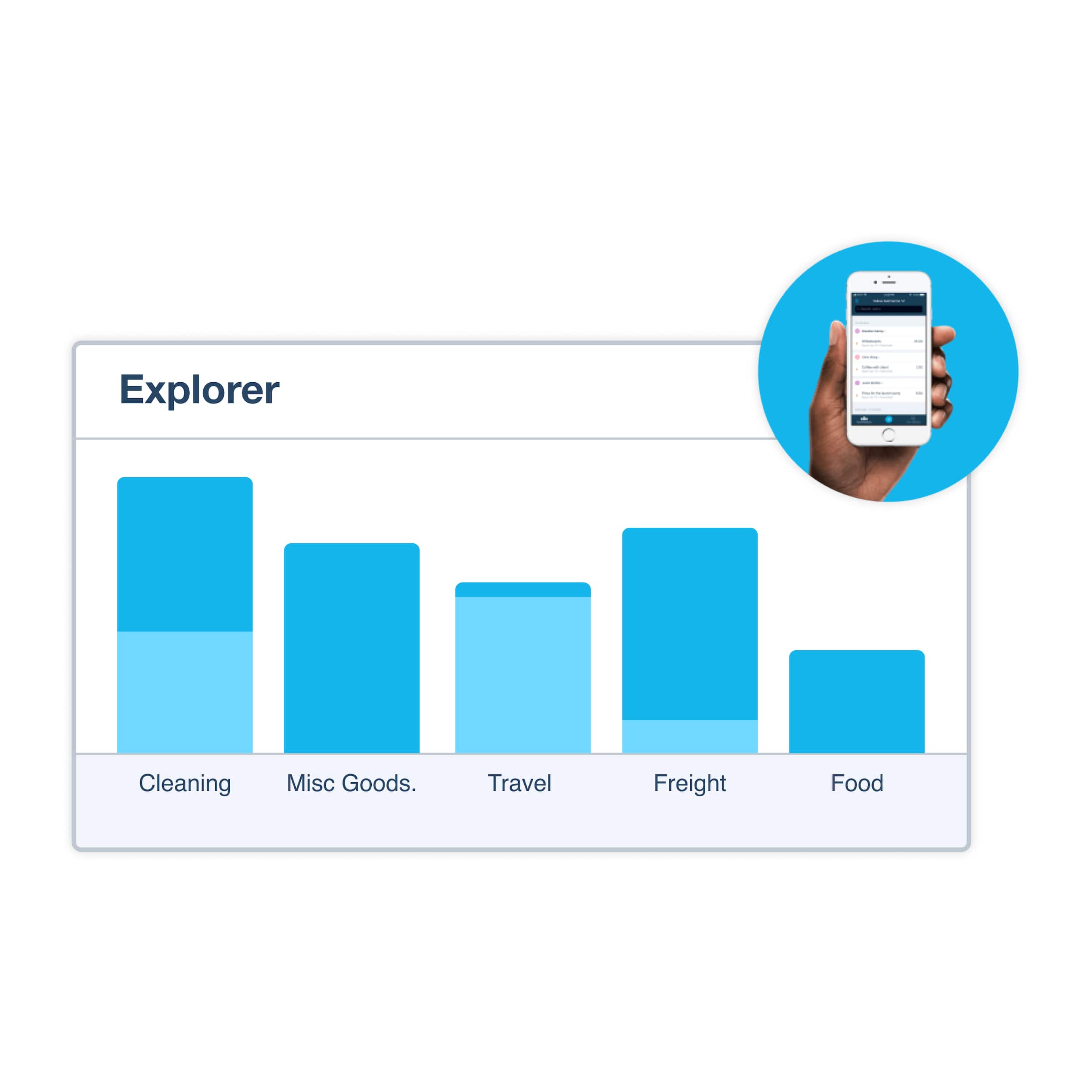 The explorer screen in the receipt app shows a bar graph of expenses so you get a visual overview of spending.