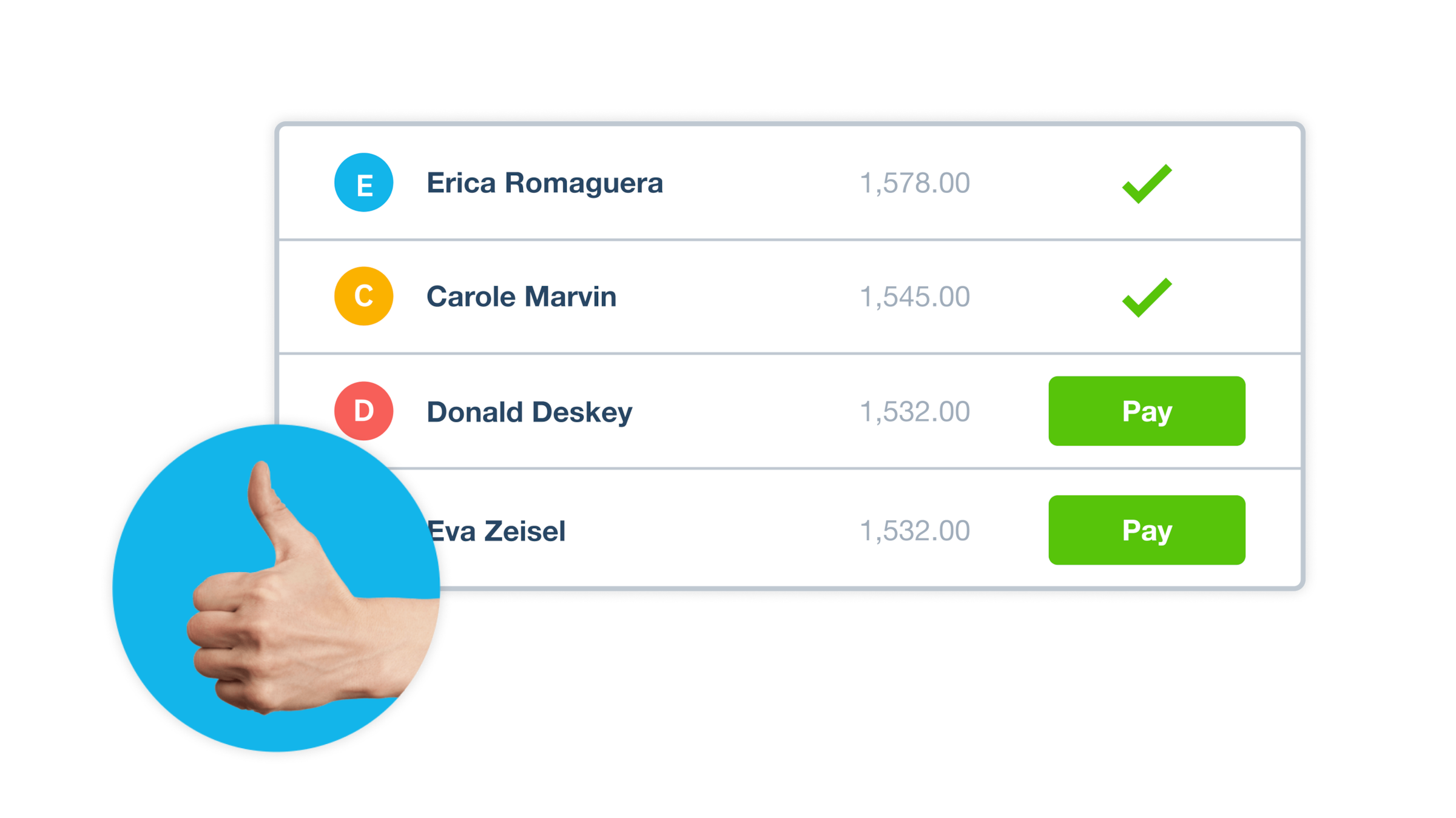 A small business owner gives the thumbs up to a list of employees and the superannuation they’re owed, in Xero software.