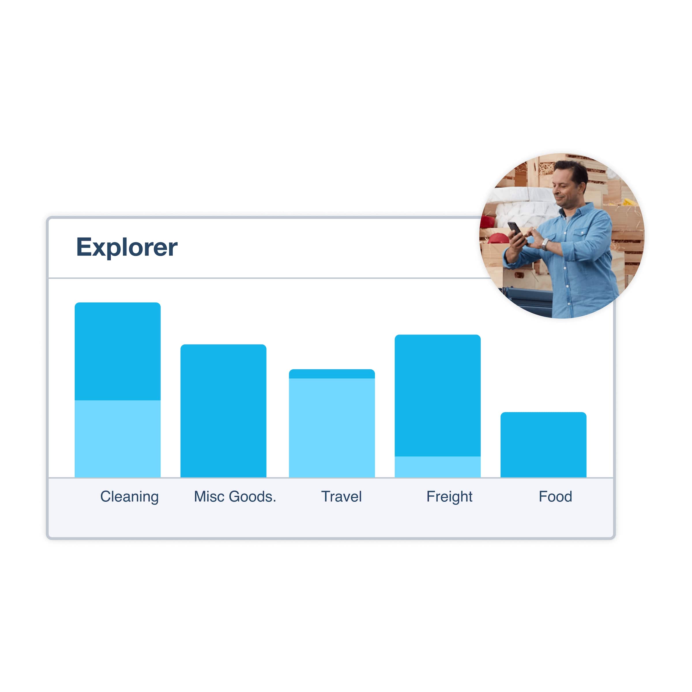 A business owner reviews a bar graph of expenses including mileage.