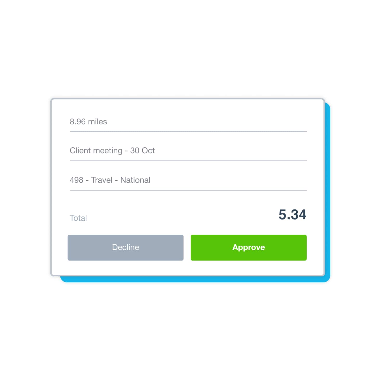 The Xero Me app shows details of a mileage claim for reimbursement, and lets you approve or decline the claim.