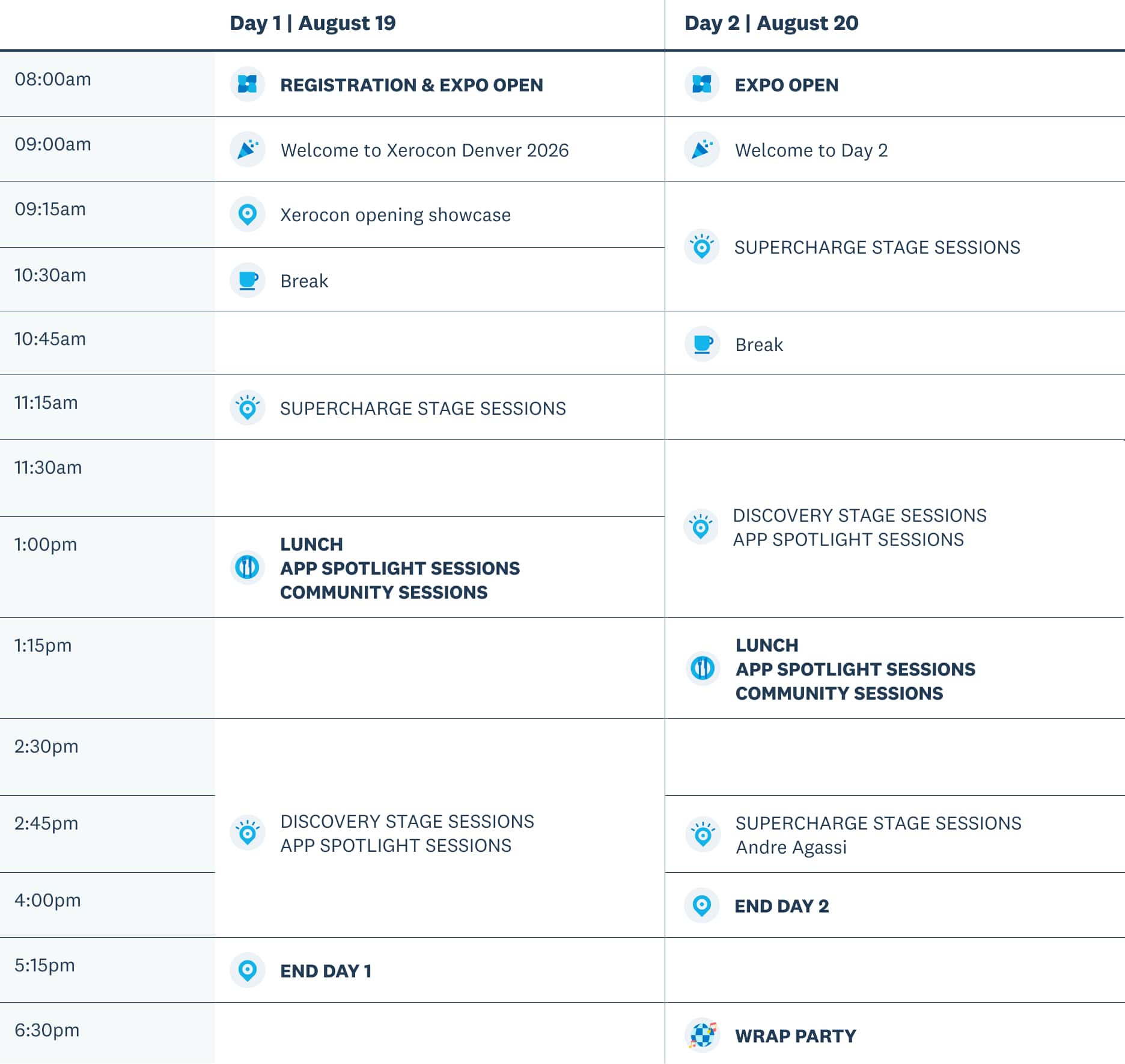 Xerocon Denver Agenda