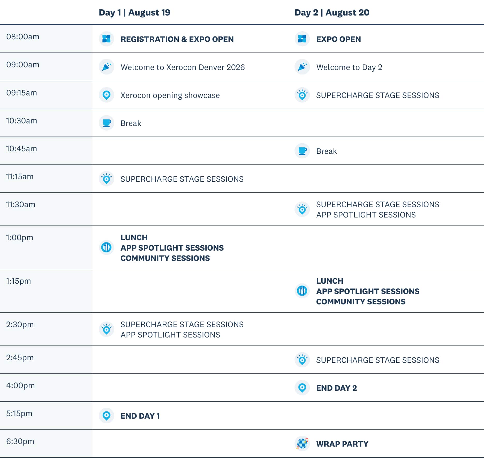 Xerocon Denver Agenda