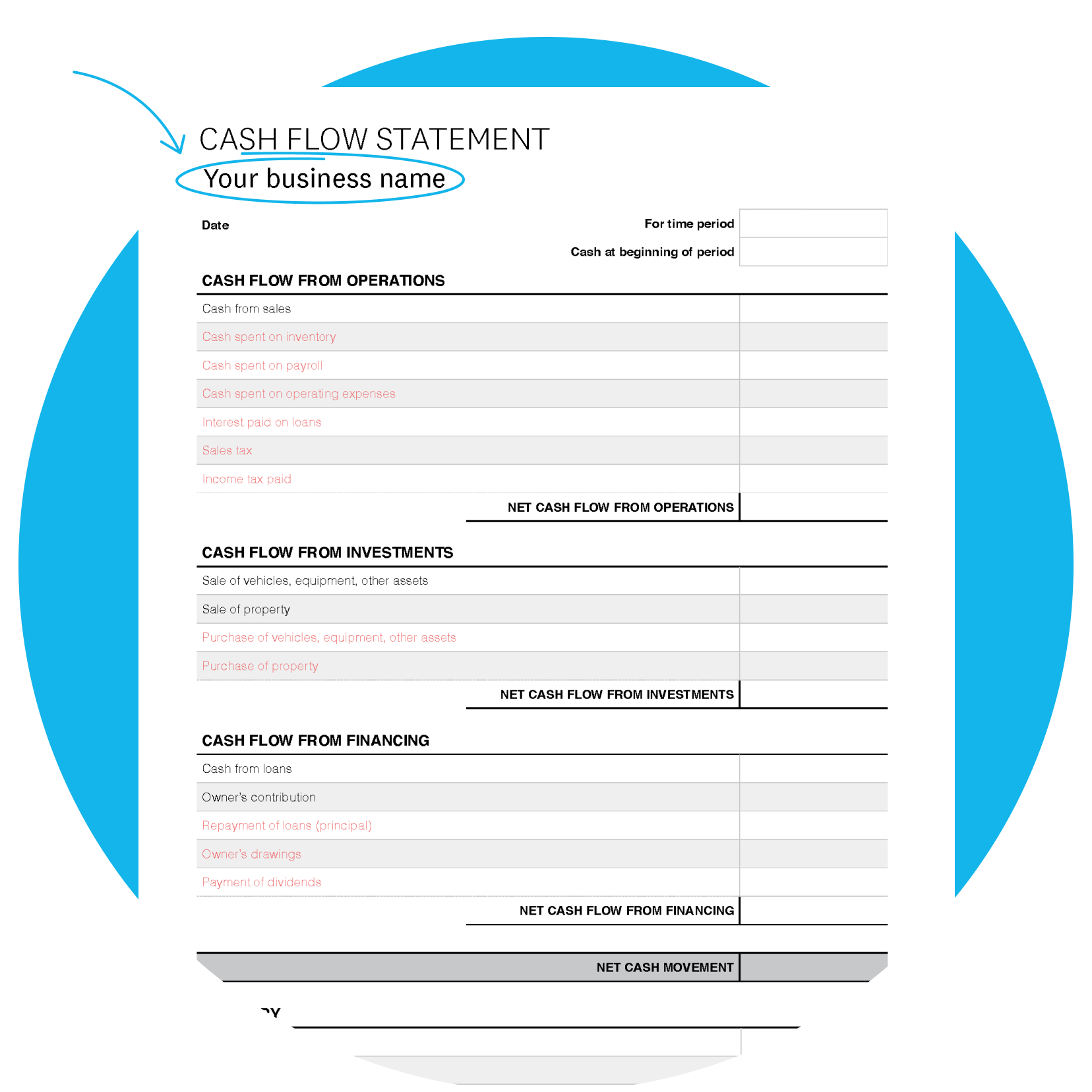 Cash flow statement template with 'your business name' circled