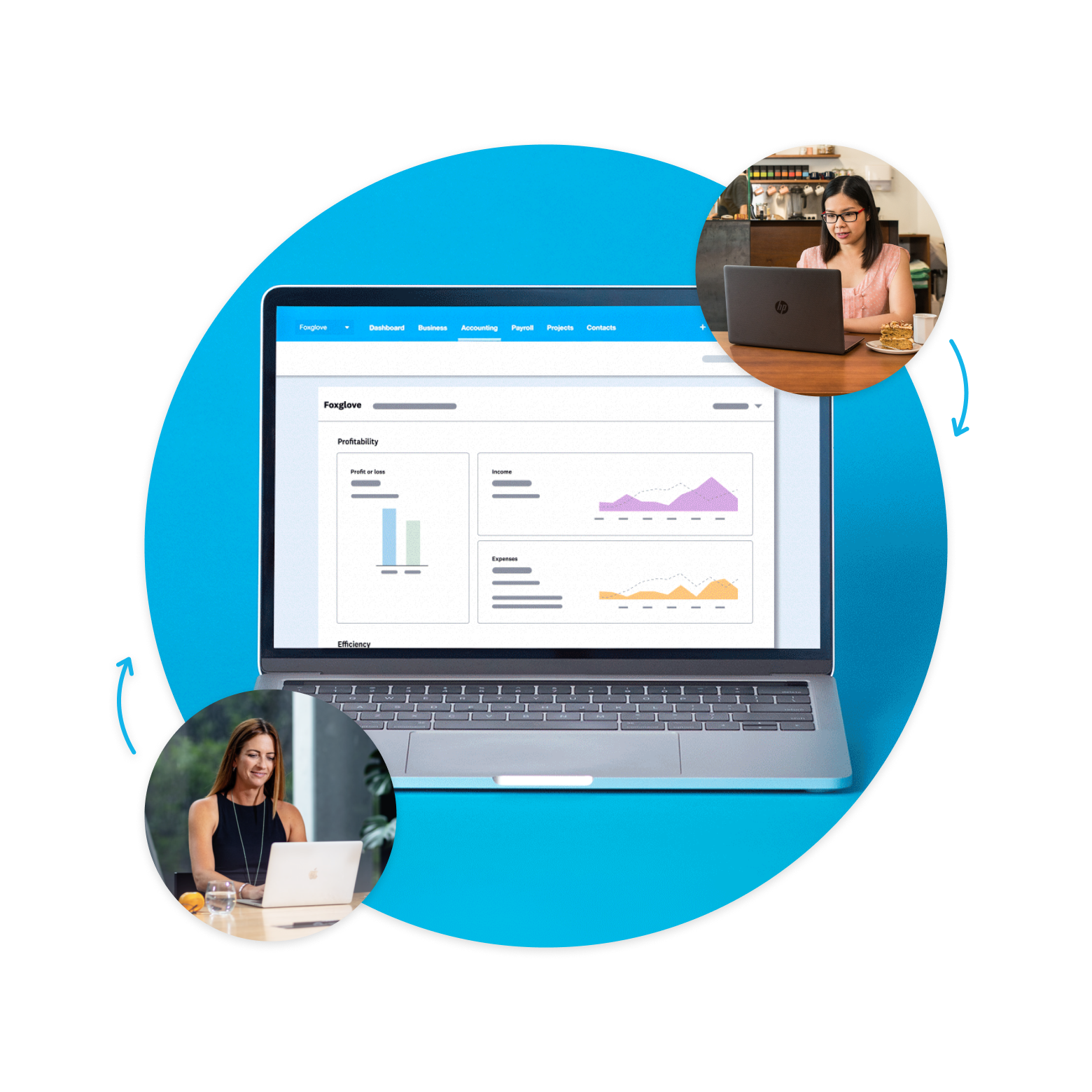 A dashboard showing the financial health of a business