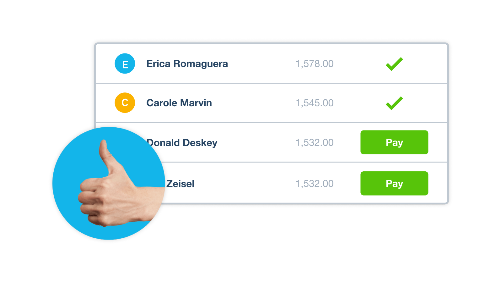 Xero’s payroll software shows a list of employees with varying wages, and whether they’ve been paid.