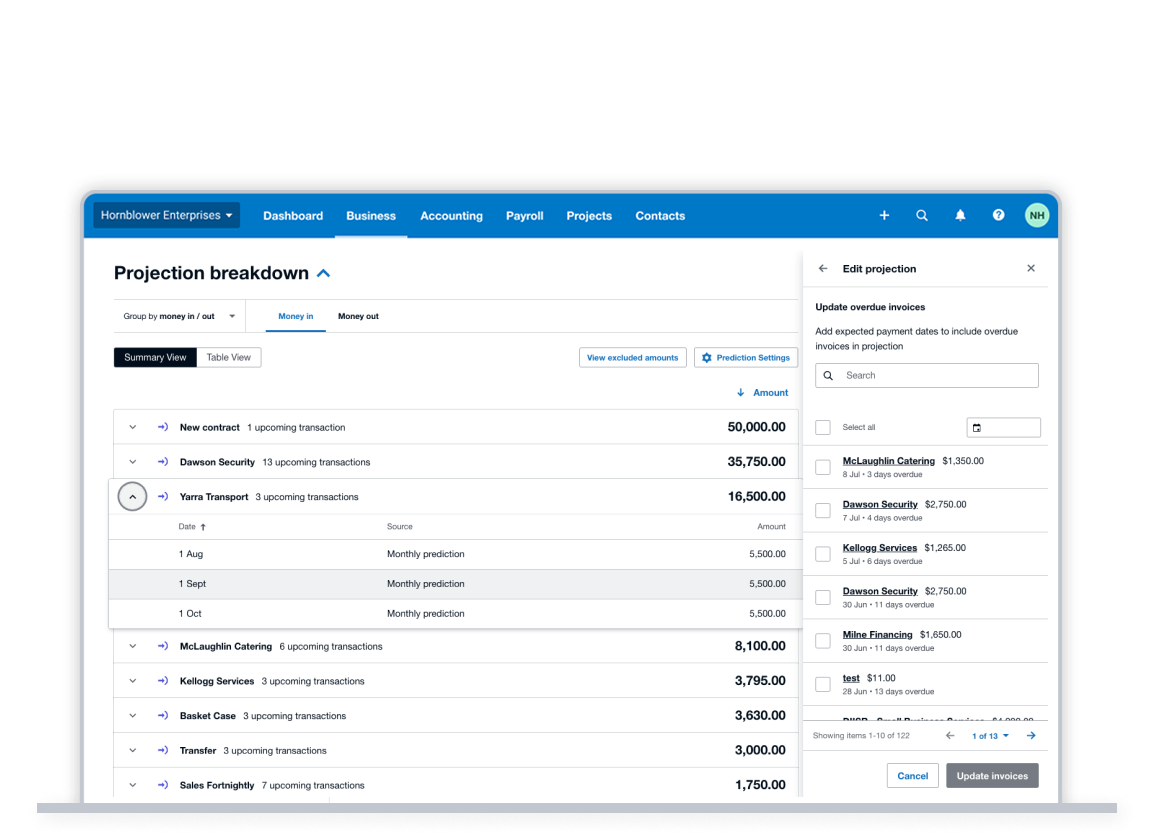 A detailed breakdown of a cash flow projection displays on screen in Xero.